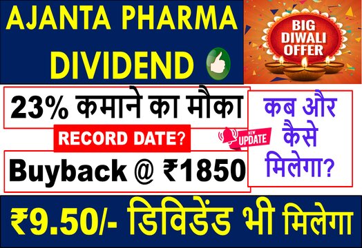 Ajanta Pharma Dividend 2020: Latest News Record Date, Payment Date