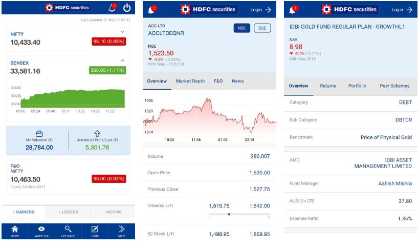 HDFC Mobile App