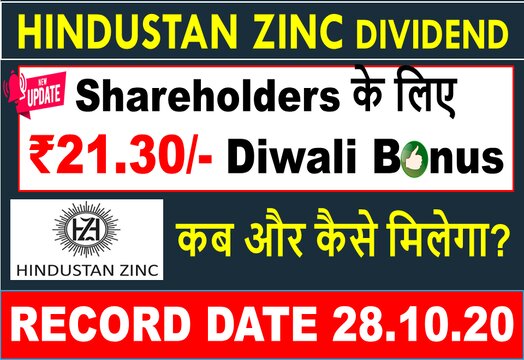 Hindustan Zinc Dividend 2020: Record Date, Payment Date, History & Latest News