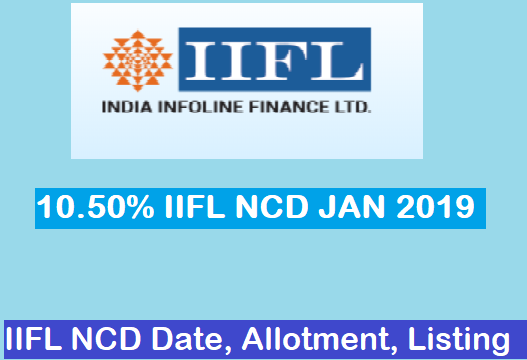 IIFL NCD 2019