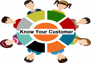 KYC Know your Customer
