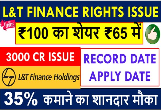 L T Finance Holding Rights Issue How To Apply Important Dates Investor Academy