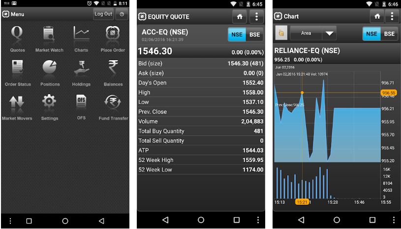 NSE App