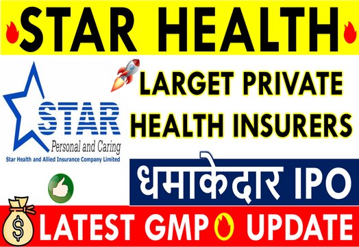 STAR HEALTH IPO GMP TODAY (LIVE DATA) Latest Grey Market Premium Updates