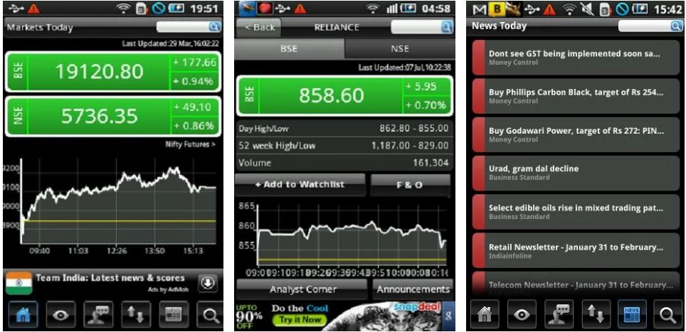 Stock Watch App